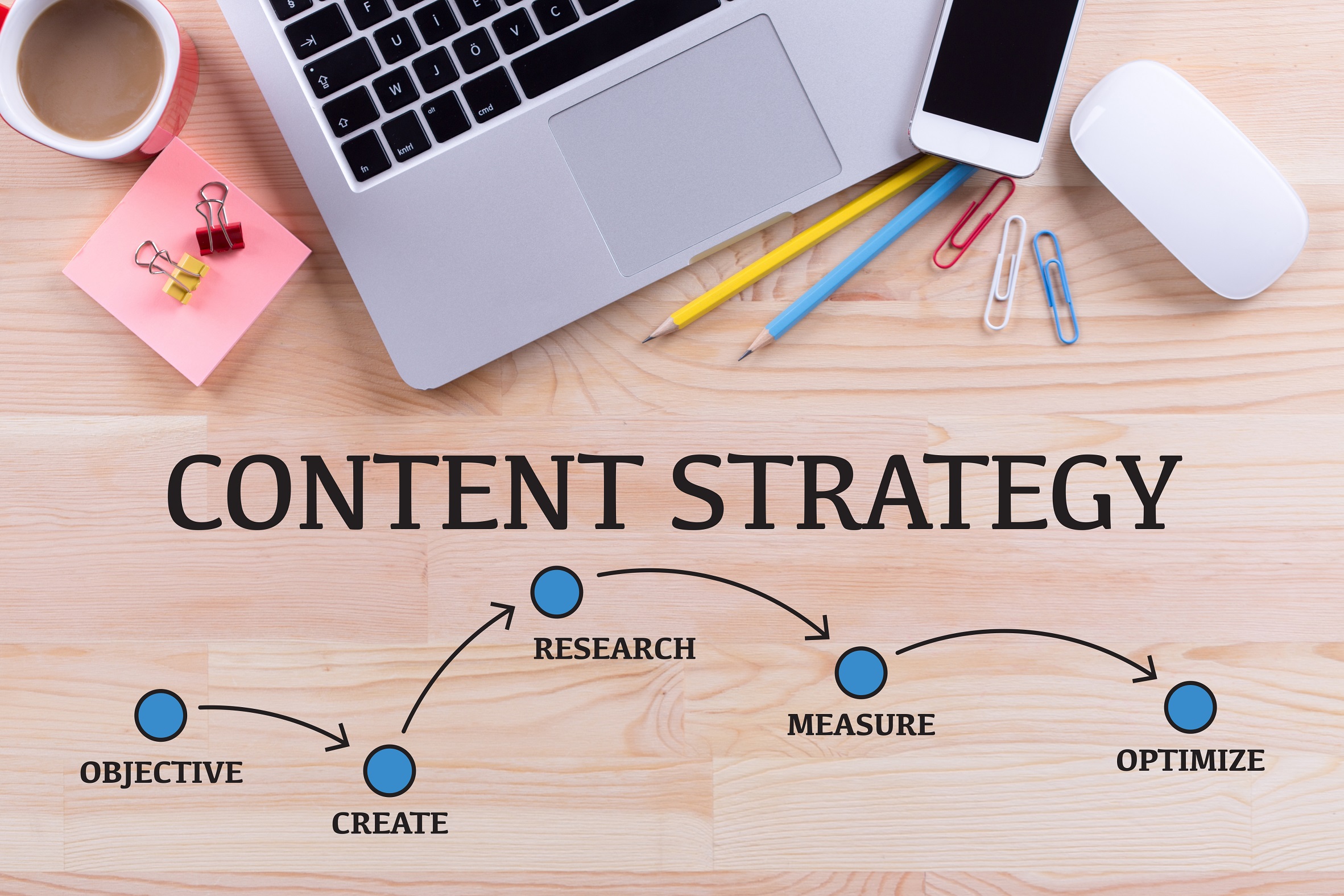 Content Strategy